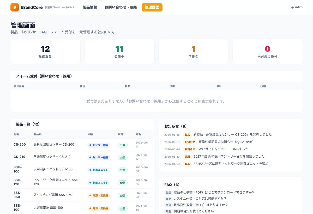 製品・お知らせ・FAQ・フォーム受付を表示するBrandCoreの管理画面