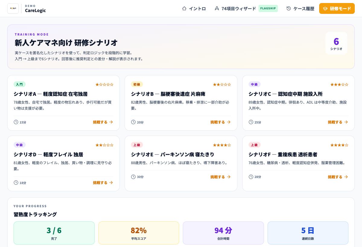 研修モード