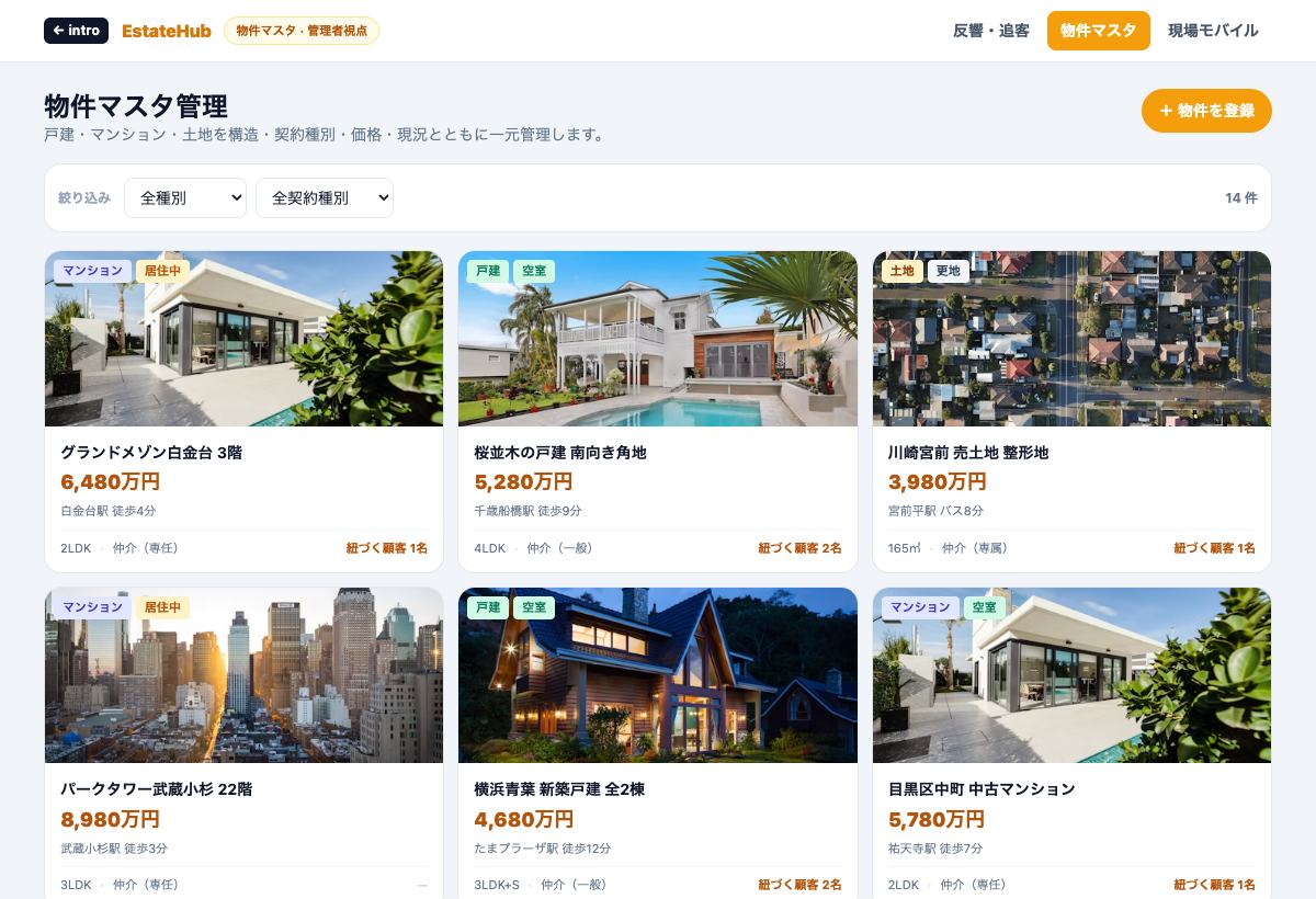 EstateHubの反響・追客パイプライン画面（匿名化・モック）