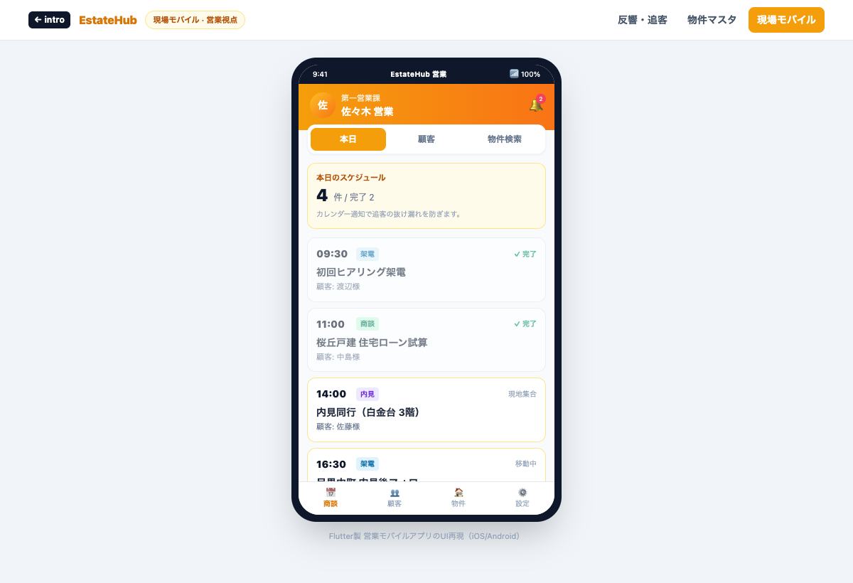 EstateHubの物件・顧客情報を現場で確認する画面（匿名化・モック）