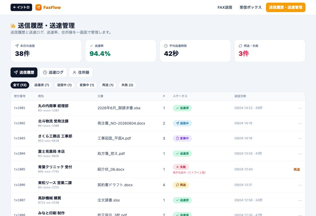 送信履歴と送達状態を示すFaxFlowの公開用管理画面