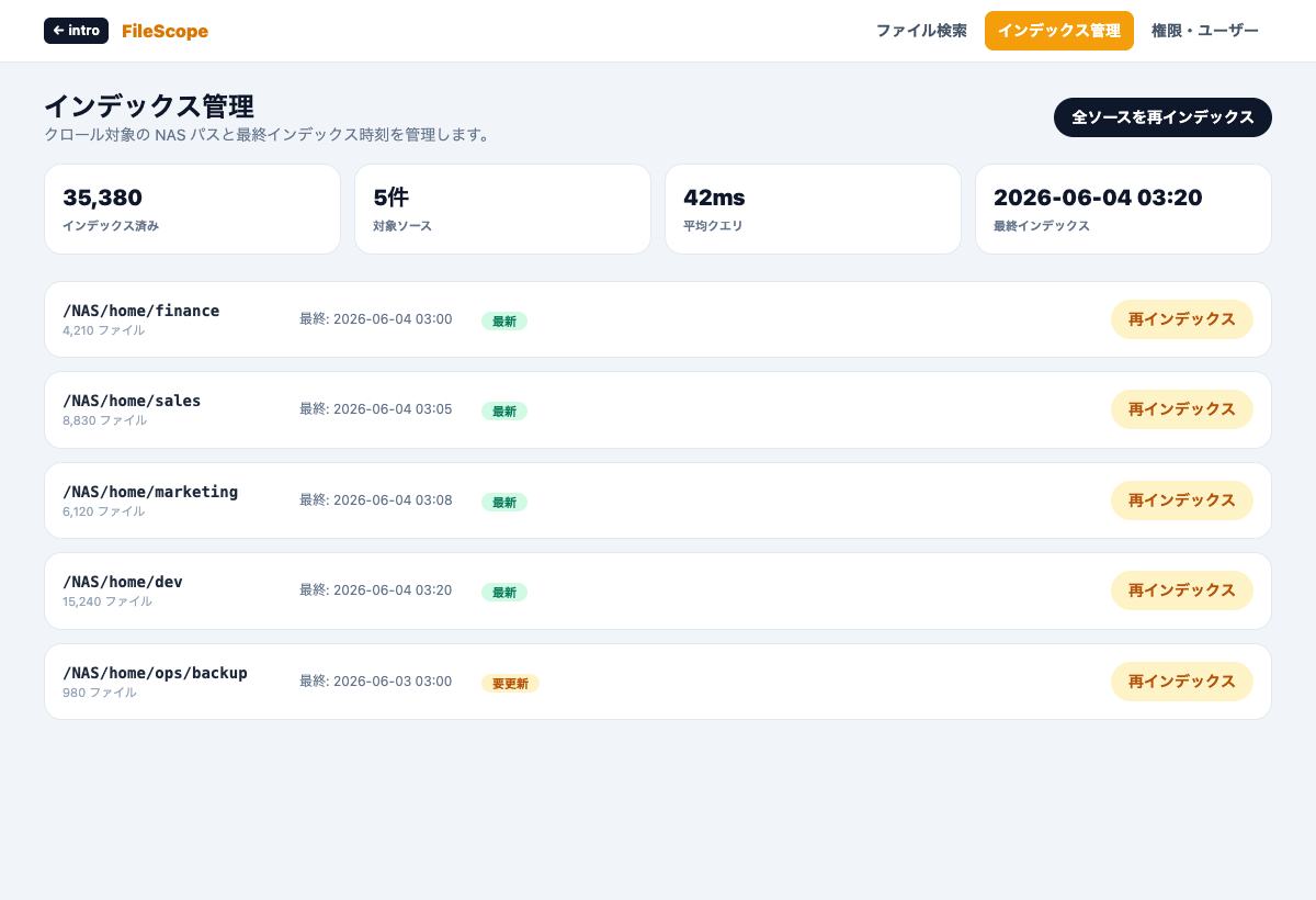 登録対象と最終処理時刻を表示するFileScopeのインデックス管理画面