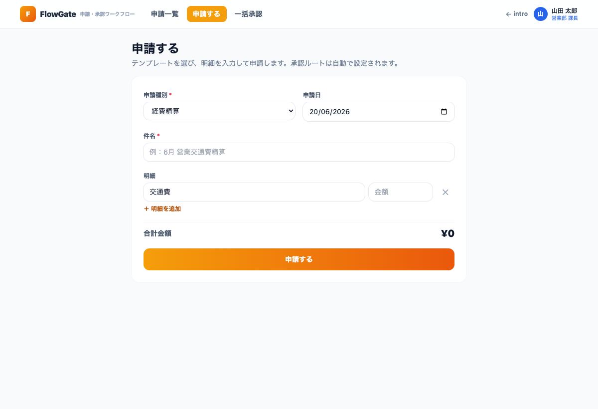 経費や手当をテンプレートから申請するFlowGateの公開用モック画面