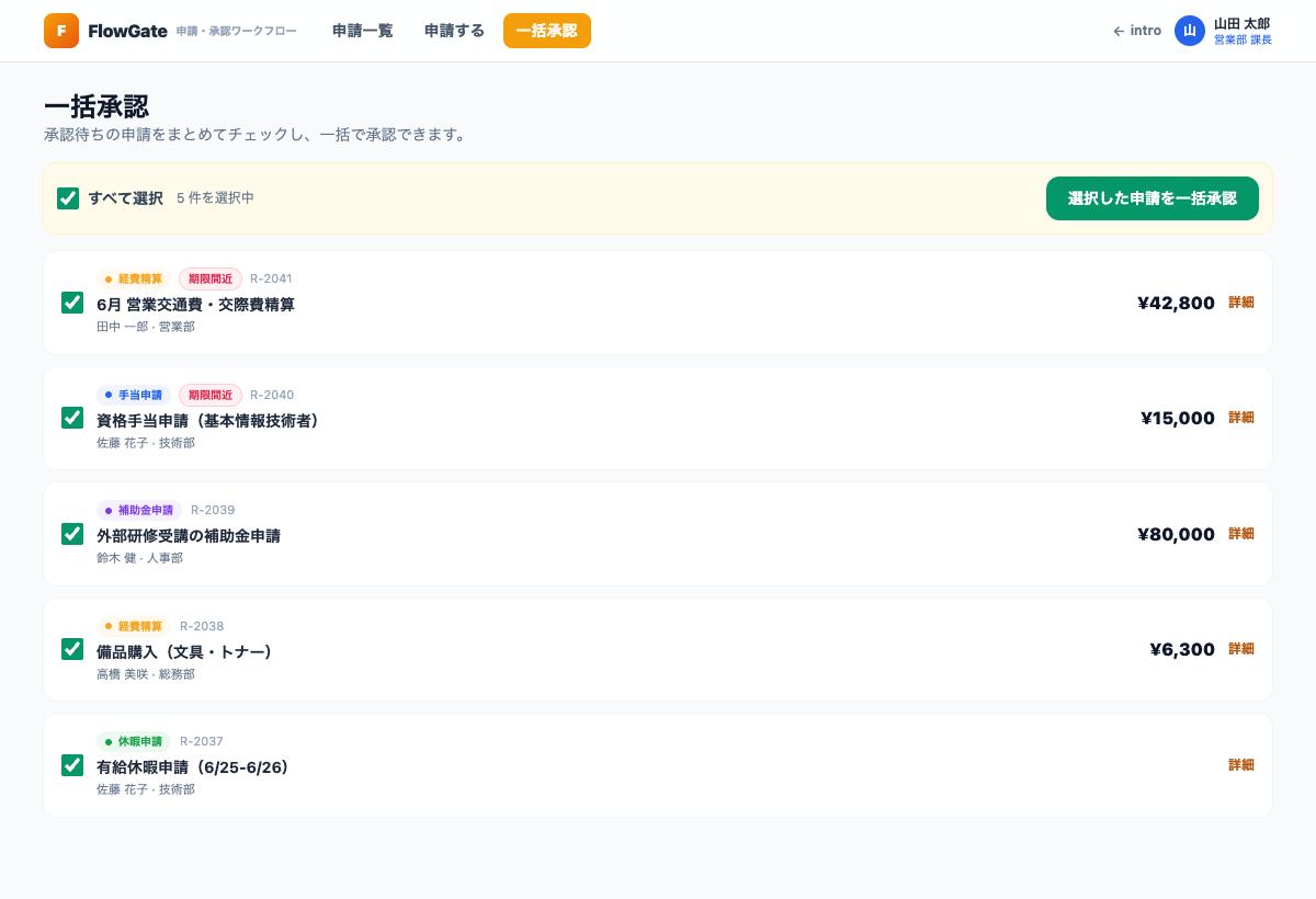 承認待ちの申請を確認するFlowGateの公開用モック画面