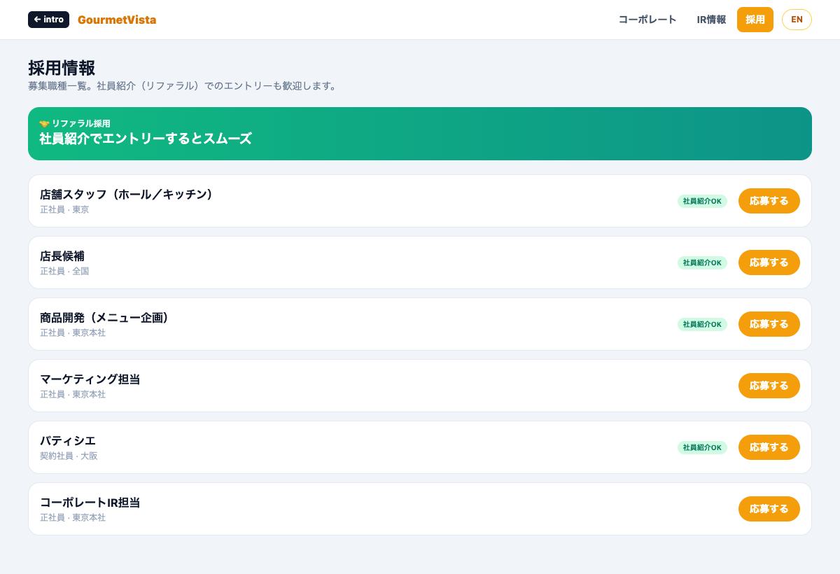 GourmetVistaのIR情報画面。業績チャートと資料の掲載領域を確認できる