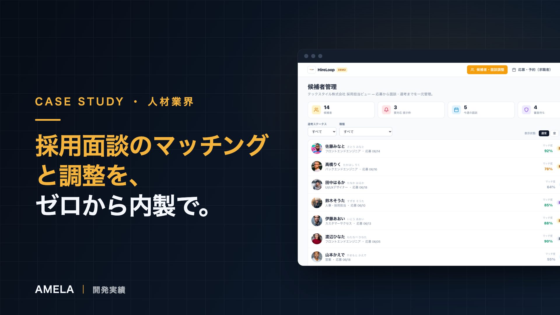 HireLoop — 候補者管理・面談日程調整システム