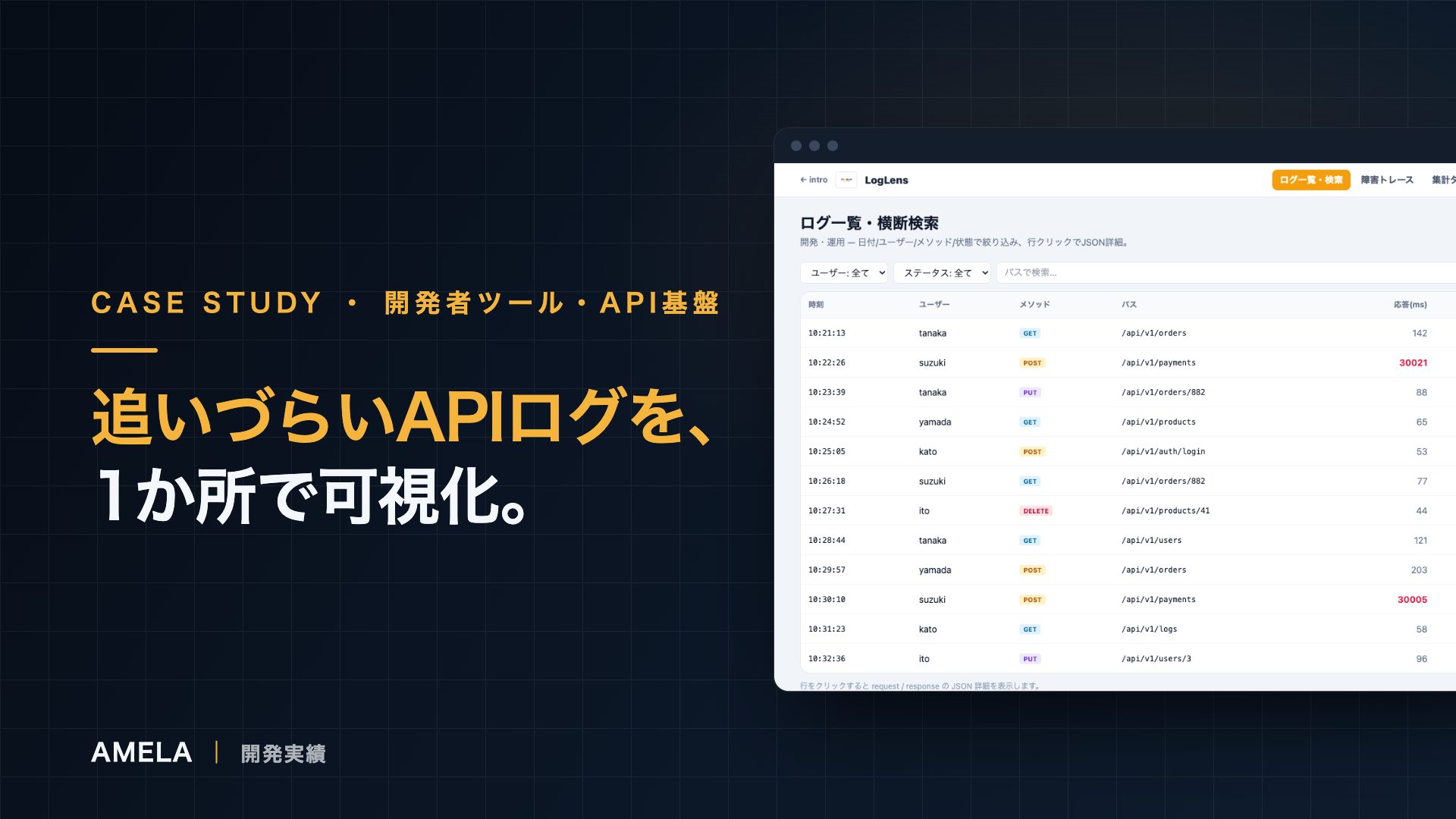 LogLens｜APIログ可視化・監視基盤の開発事例