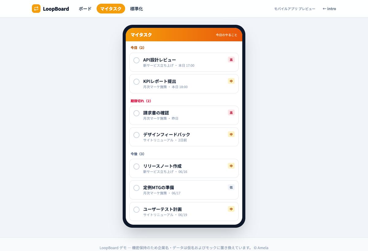 LoopBoardのカンバン画面。To Do・進行中・完了を状態別に確認できる