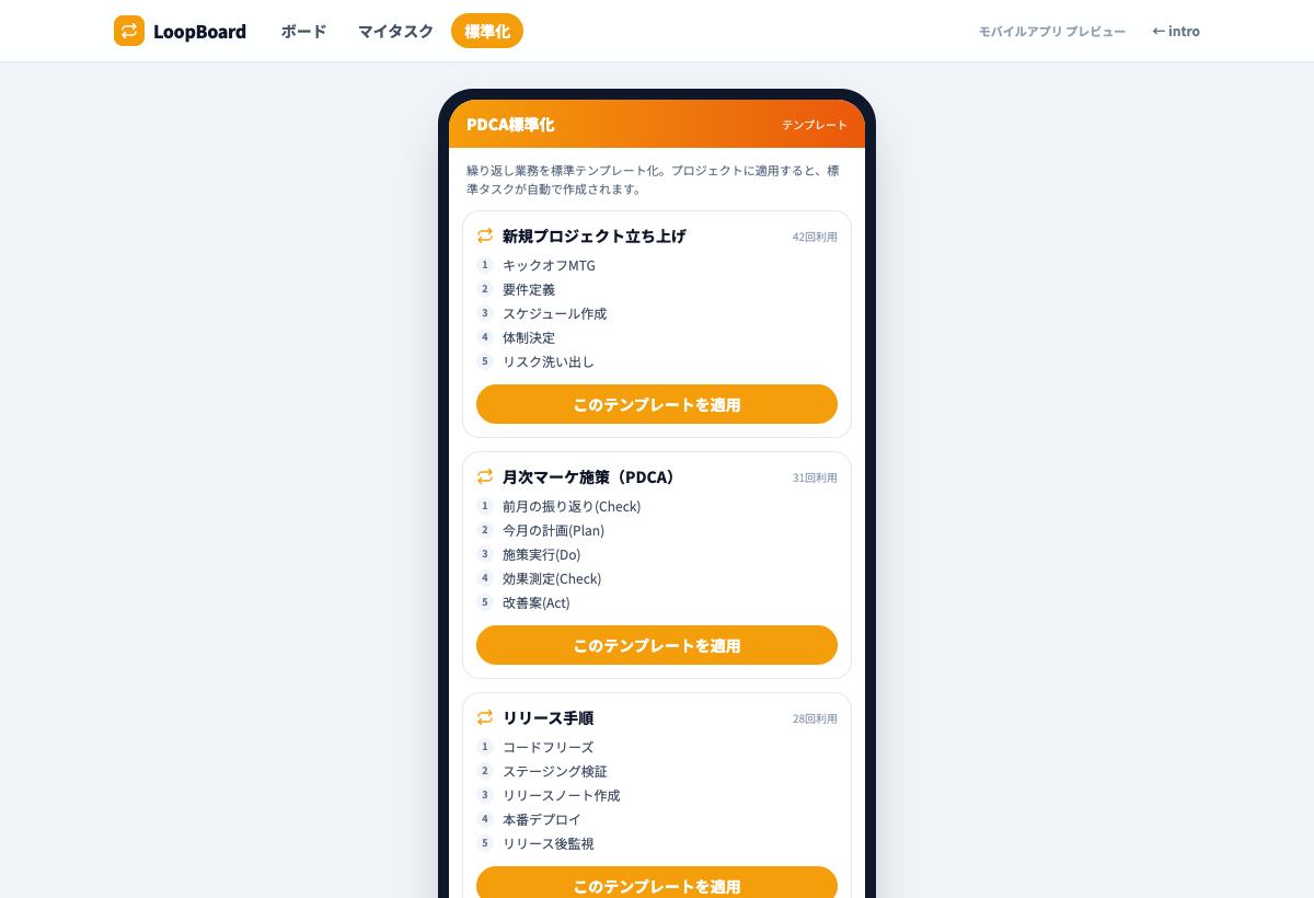 LoopBoardのマイタスク画面。今日・期限切れ・今後の作業を整理できる