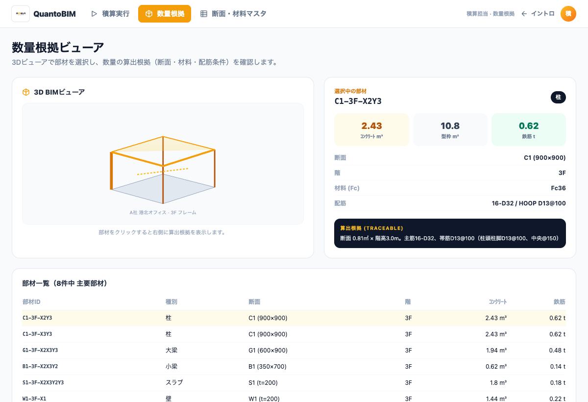 QuantoBIMのBIM部材と数量根拠を確認する画面（匿名化・モック）