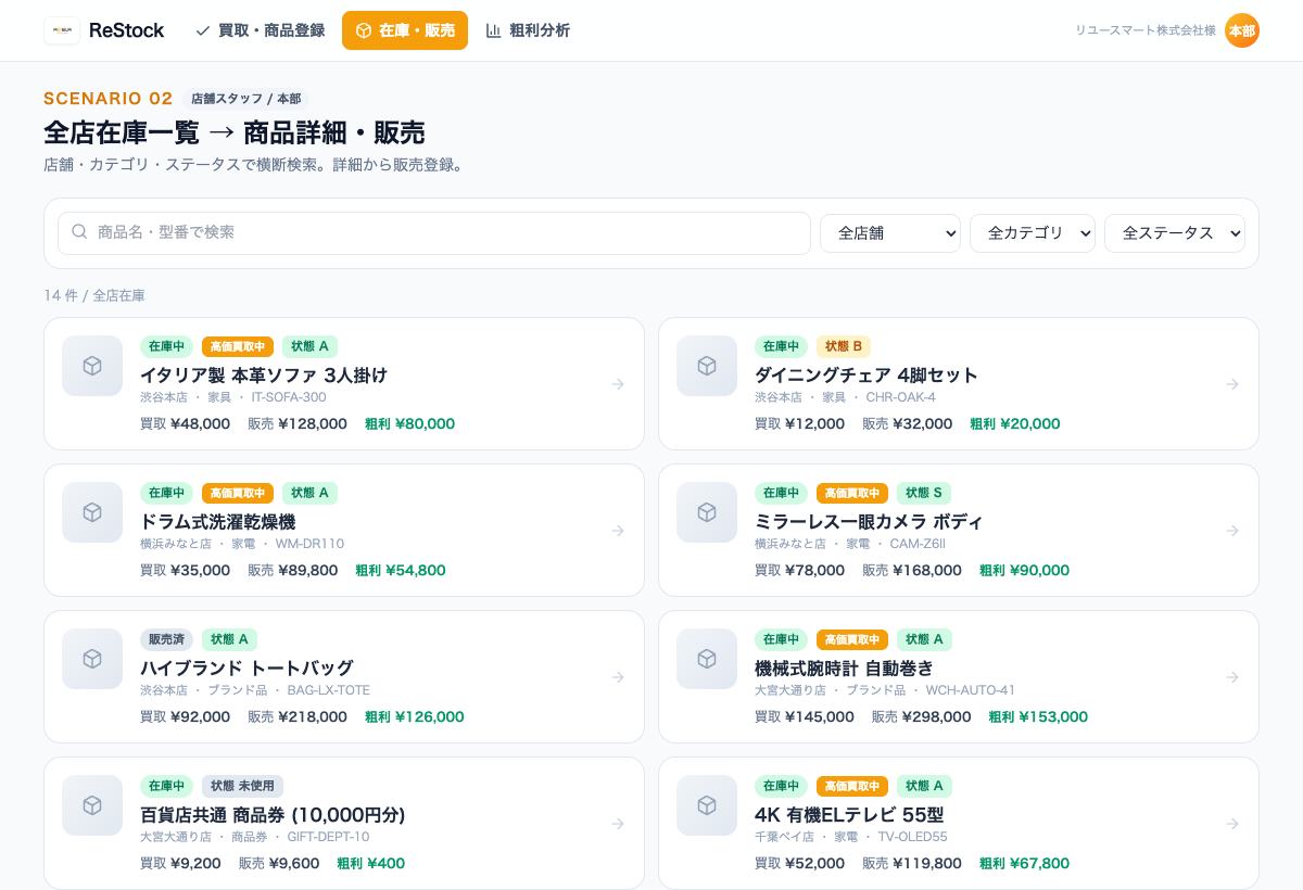 ReStockの店舗・カテゴリ・状態で絞り込める全店在庫一覧の公開用モック画面