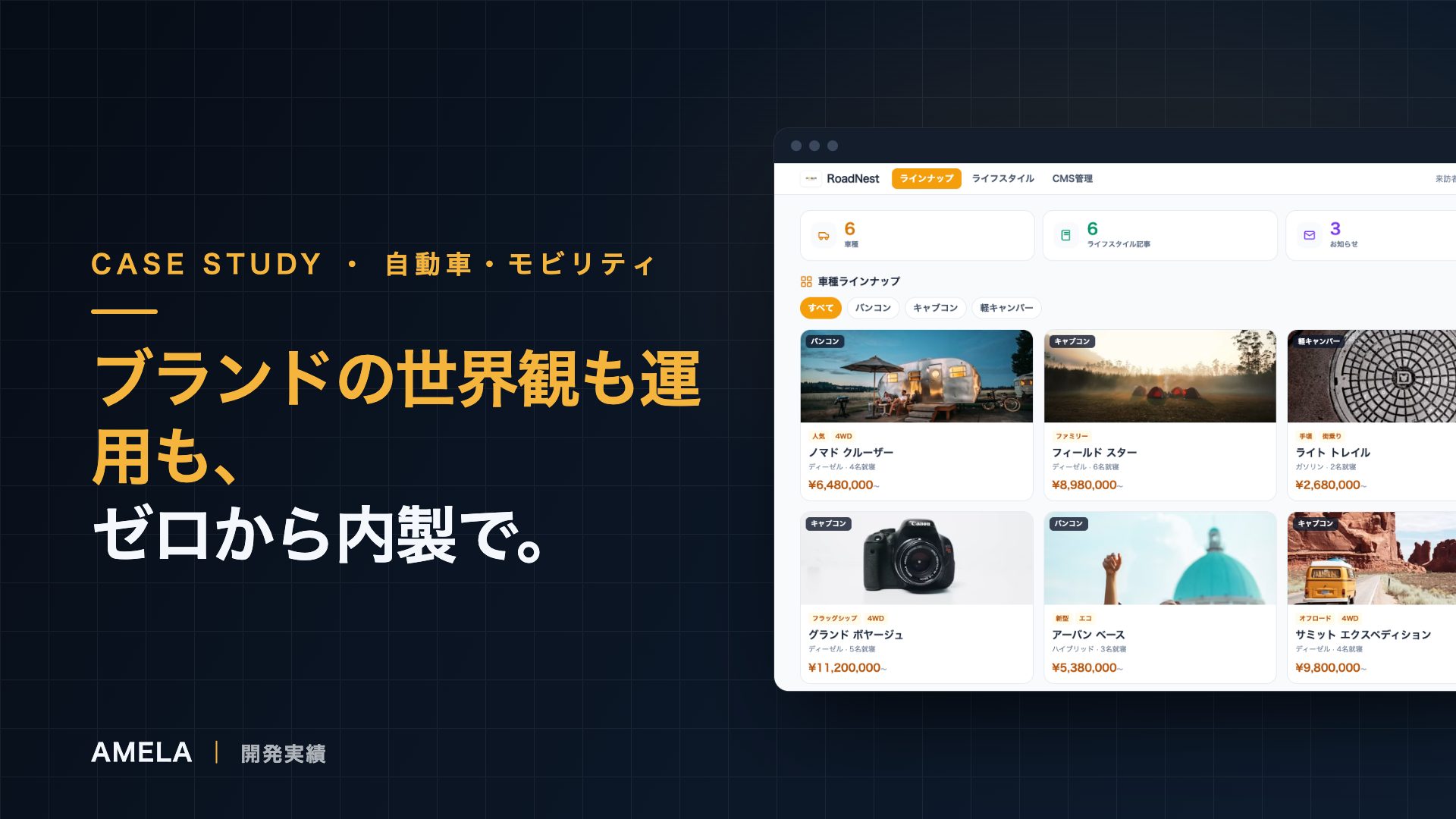 RoadNest — キャンピングカーブランドサイトCMS