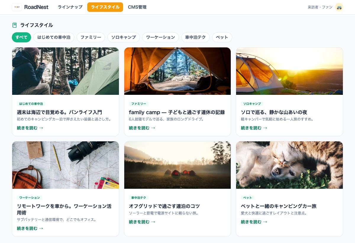 カテゴリ別のライフスタイル記事を並べたRoadNestの公開画面