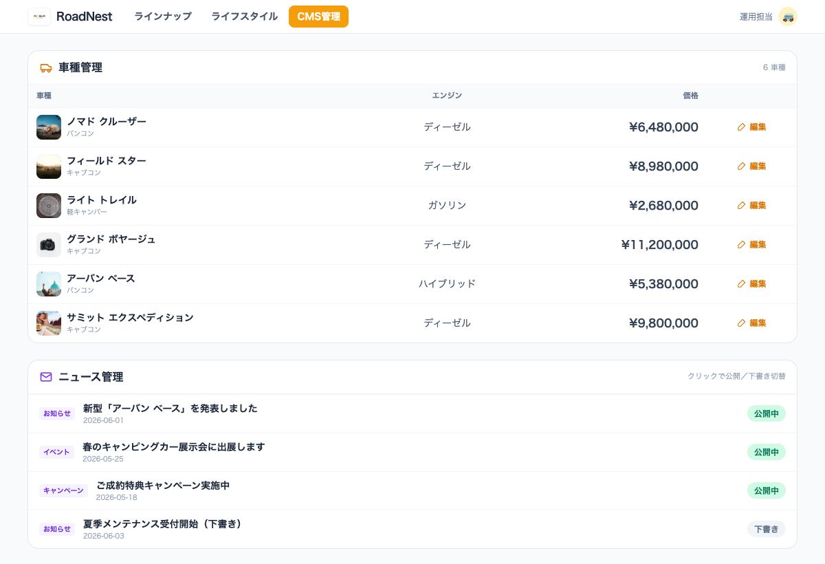 車種とニュースの公開状態を管理するRoadNestのCMS画面