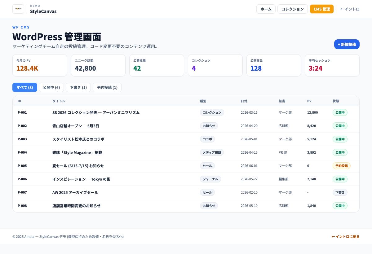 StyleCanvasのWordPress管理画面デモ(匿名化・モック)