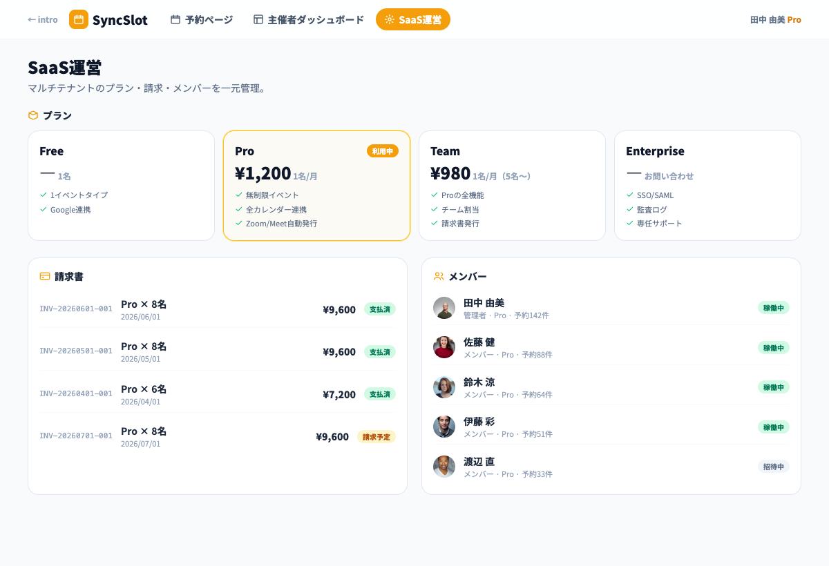 SyncSlotの主催者ダッシュボードデモ(匿名化・モック)