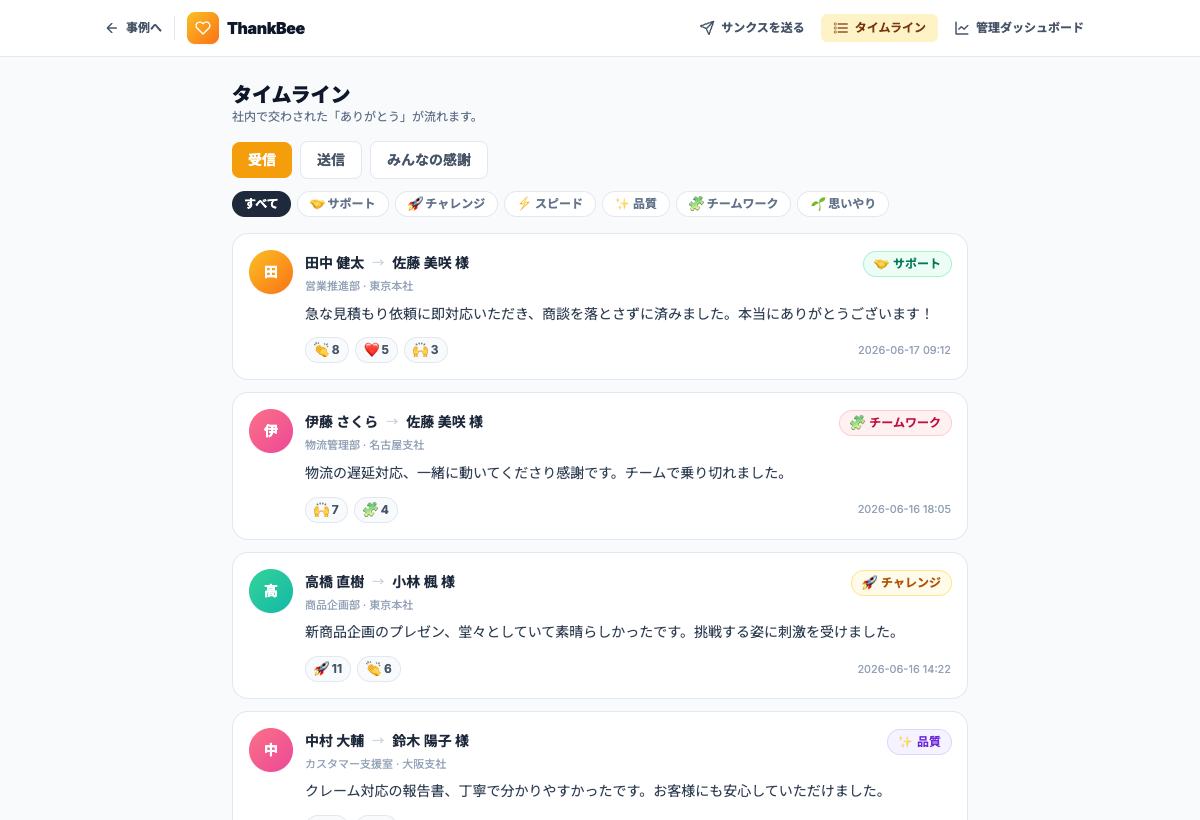 ThankBeeのサンクスメッセージ作成デモ（匿名化・モック）