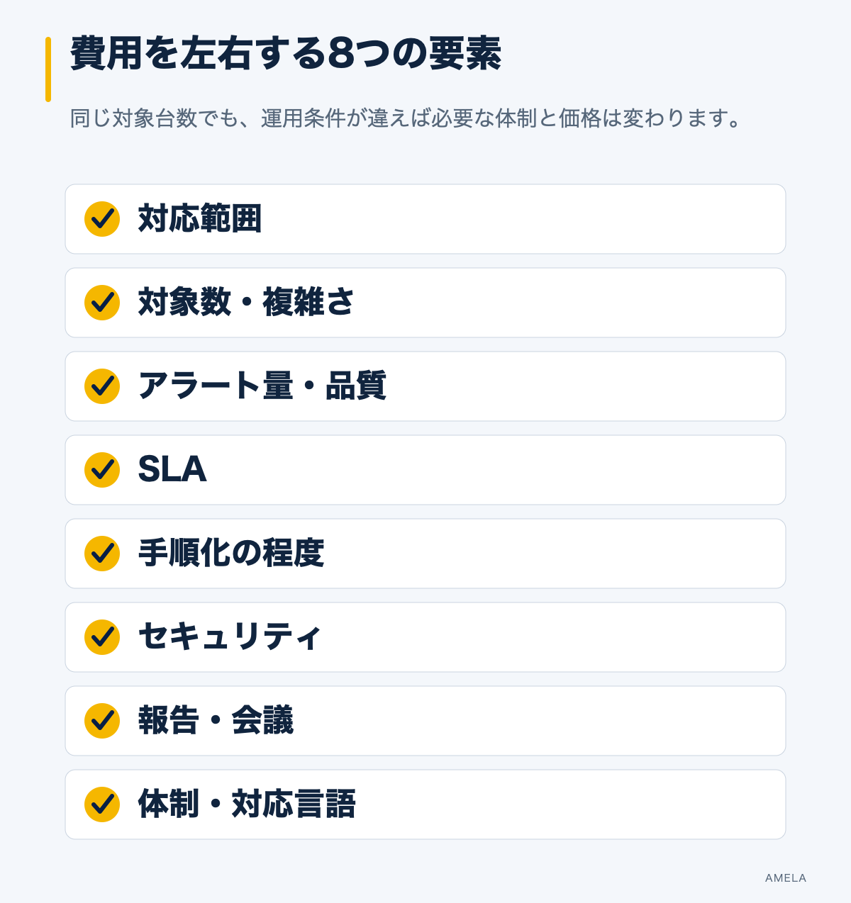 24時間監視の費用に影響する対応範囲、対象、アラート、SLA、手順、セキュリティ、報告、言語の8項目