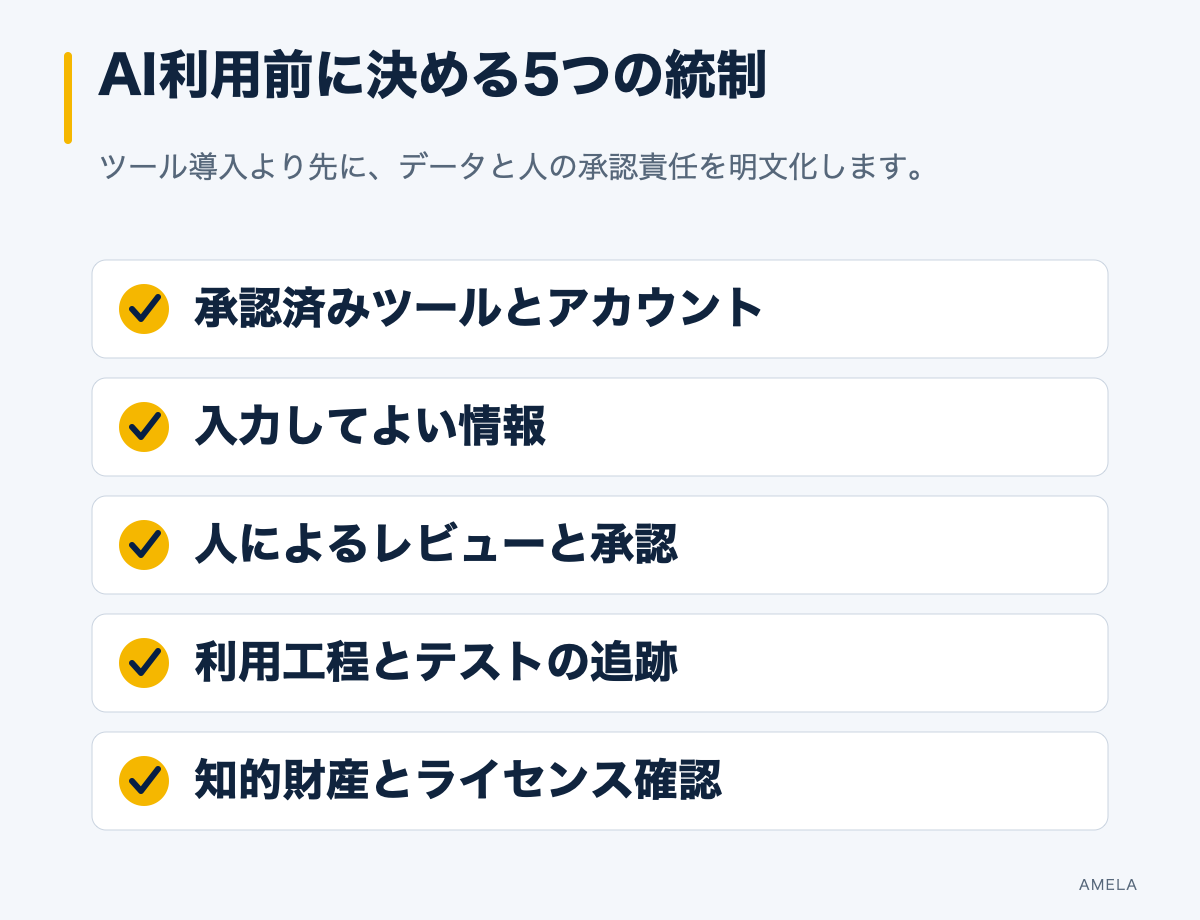 開発でAIを使う前に決める承認ツール、入力情報、人のレビュー、追跡、知的財産の5項目