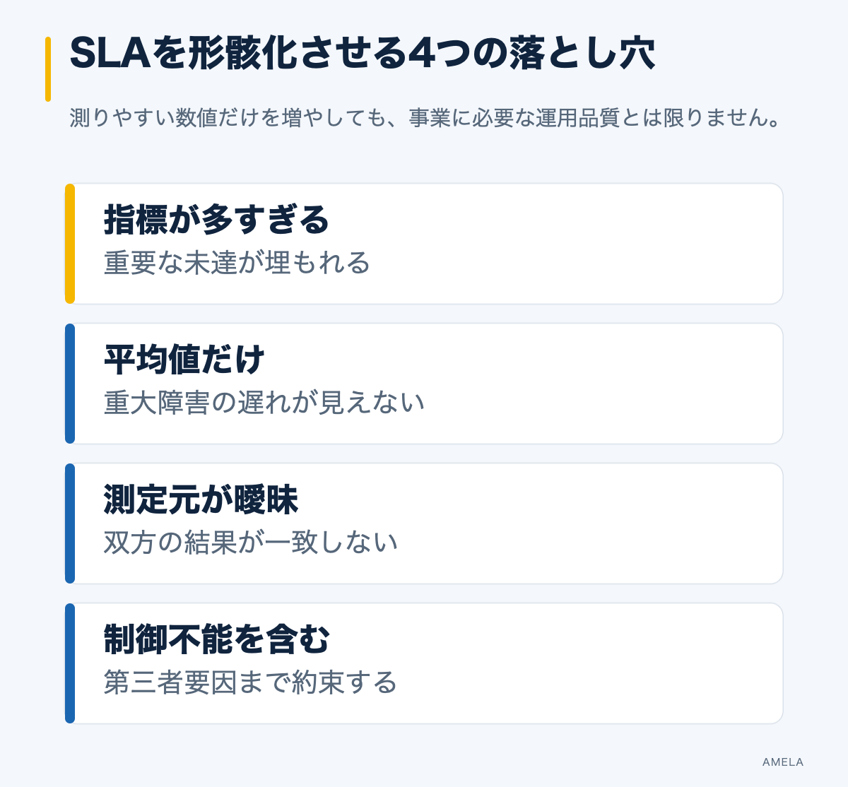 IT運用SLAで避ける指標過多、平均値のみ、測定元不明、制御不能範囲の4つの問題