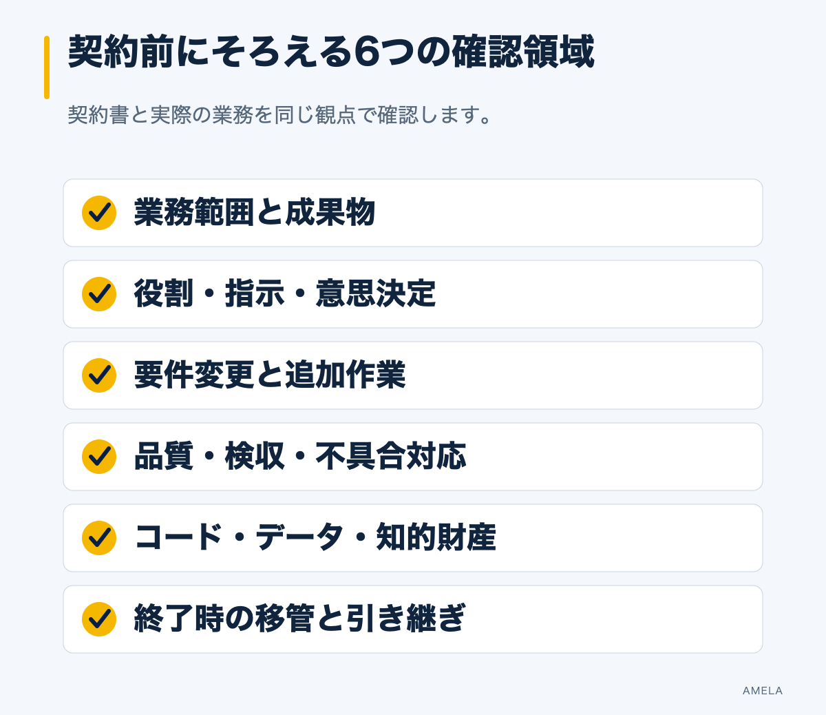 外部開発の契約前に確認する範囲、責任、変更、品質、資産、終了移管の6項目