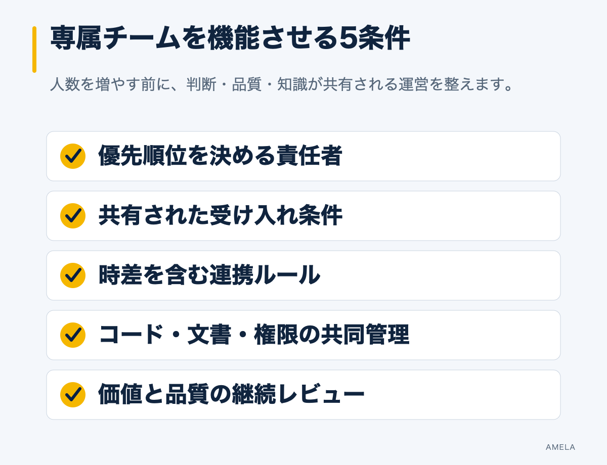 専属開発チームを機能させる優先順位、受け入れ条件、連携、資産管理、改善の5条件