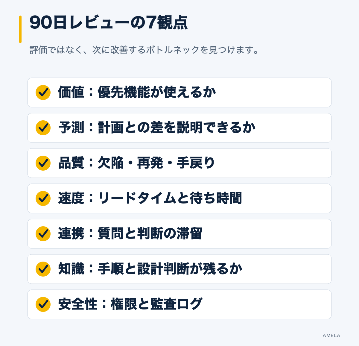 90日レビューで確認する価値、予測、品質、速度、連携、知識、安全性の7項目