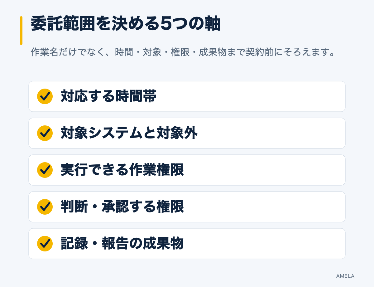 監視運用保守の委託範囲を決める時間、対象、作業権限、判断権限、成果物の5項目
