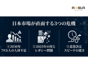 it アウトソーシング とは